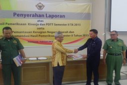Kubu Raya Perketat Penggunaan Anggaran Pertahankan WTP