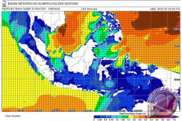 BMKG: Waspadai Gelombang Tinggi Hingga 28 Februari