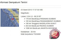 BMKG keluarkan peringatan dini tsunami
