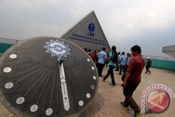 MUSEUM ASTRONOMI MUHAMMADIYAH