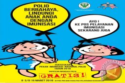 33.351 Anak Di Tapsel Sasaran PIN Polio