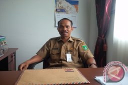 RSU Tanbu Didik Karyawan