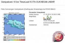 Gempa Garut dirasakan hingga Banjarnegara