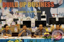 Pengelolaan Koperasi Pelindo III Meningkat 17 Persen