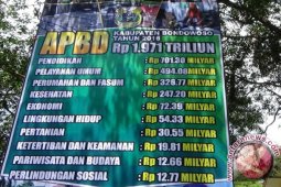 Pemkab Bondowoso Pajang Baliho Penggunaan ABPD 2016
