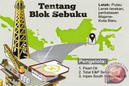 Tindaklanjut Permasalahan Blok Sebuku