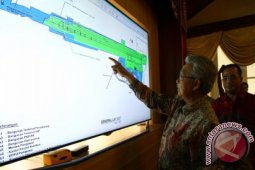 Kerjasama Pemanfaatan Lahan Pemprov Aceh
