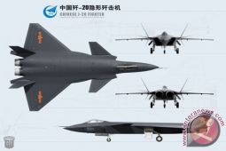 Indonesia weighs acquisition of Chinese J-10C fighter jets