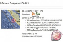 Korban gempa akan berbuka di tenda darurat