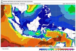 BMKG: Waspadai Abrasi Pantai