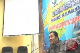 IPM Kaltim Meningkat 0,48 Persen