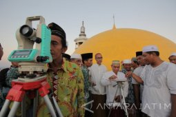 Penentuan Akhir Ramadhan