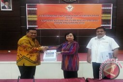 Labura Kembali Raih WTP