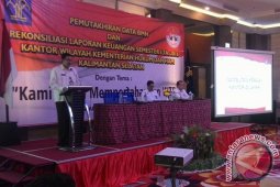 Pemutakhiran Data BMN Kemenkumham Kalsel
