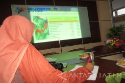 Tarif Angkutan Umum Picu Inflasi di Kediri 0,78 Persen