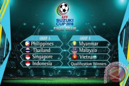 Indonesia Satu Grup Dengan Tuan Rumah Filipina di Piala AFF 2016