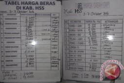 Petani Masih Pilih Jual Gabah Ke Tengkulak