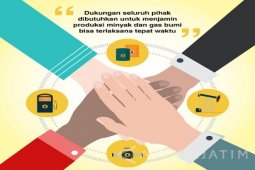 Produksi Migas Terlambat, Ketahanan Energi Terancam