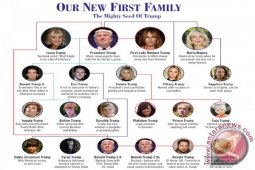 Anak-anak Trump Akan Ambil Alih Kendali Perusahaan