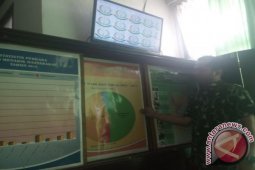 Kejari Miliki Bank Data Intelijen Berbasis Aplikasi
