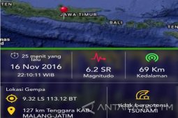 Gempa Guncang Pesisir Selatan Jatim