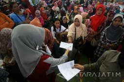 Pemecahan Rekor Muri Pap Smear