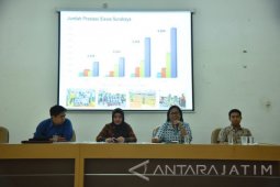Pemkot Surabaya Gelar Adisiswa Fiesta 2016