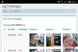 Aplikasi "Silacak - Sitimbang" Tingkatkan Kinerja Supir Sampah