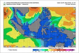 BMKG: Waspadai Datangnya "Musim Baratan"