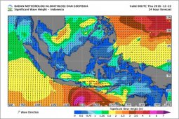 BMKG: Waspadai Dampak Siklon Yvette
