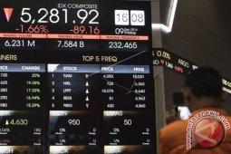 IHSG Awal Tahun Dibuka Turun 6,3 Poin