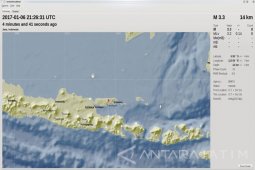 Gempa 3,3 SR Dirasakan di Pamekasan