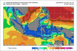 BMKG : Tetap Waspadai Dampak Angin Baratan