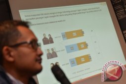 Survei: Elektabilitas Ahok Terus Meningkat