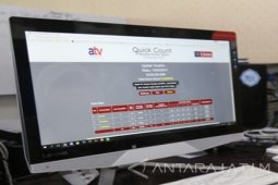 Puska2PB UMM Sebar 300 Relawan Pilkada Batu