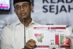 Zulkifli: Kader PAN Cenderung Dukung Anies-Sandiaga