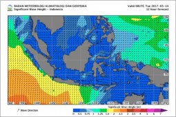 BMKG: "Equinox" Tak Berdampak di Indonesia
