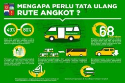 Menata Ulang Rute Angkutan Kota