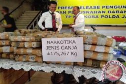 Polda Jabar Ungkap  1.739 Kasus Narkotika