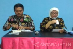 BI Malang: Banyak "KUVA" Beroperasi tanpa Izin