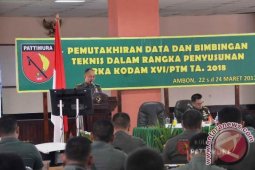 Kodam XVI/Pattimura Gelar Rapat Kerja Anggaran