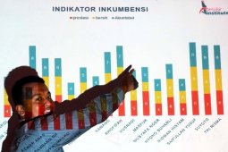 Berpikir Institute: Peluang Kader Menangi Pilkada Jatim Rendah