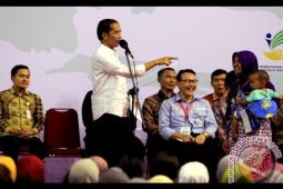 Kunjungan Kerja Presiden