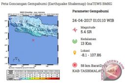 BPBD Laporkan Kerusakan Akibat Gempa Tasikmalaya