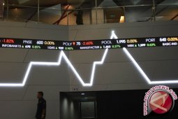 IHSG Senin ditutup menguat 13,65 poin