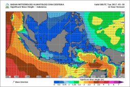 BMKG: Masyarakat Perlu Adaptasi terhadap Perubahan Cuaca