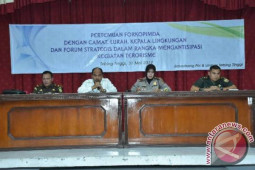 Forkopimda, Cegah Terorisme, Radikalisme, Narkoba