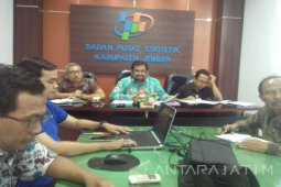 Kenaikan Tarif Listrik Kembali Picu Inflasi di Jember