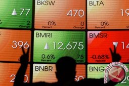 IHSG dibuka menguat 5,44 poin