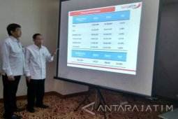 Bank Jatim Catatkan Pertumbuhan Laba Bersih 22,29 Persen